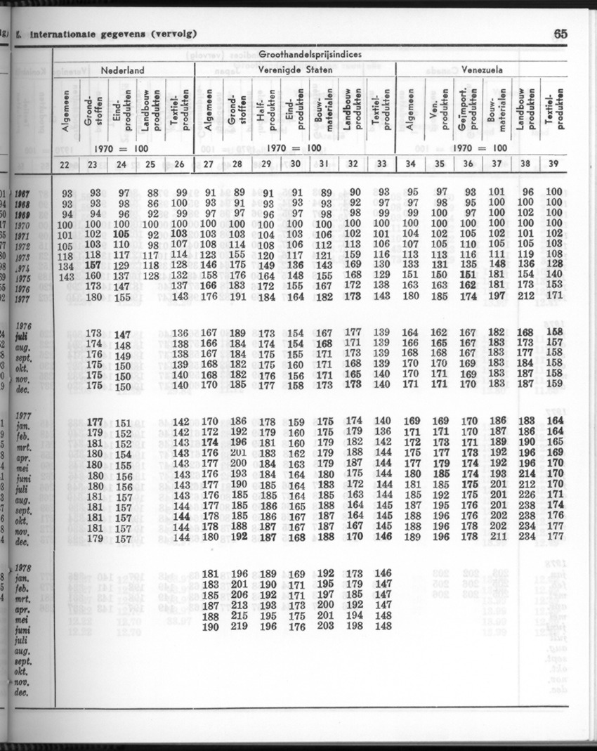 26 Jaargang No.4 - Oktober 1978 - New Page