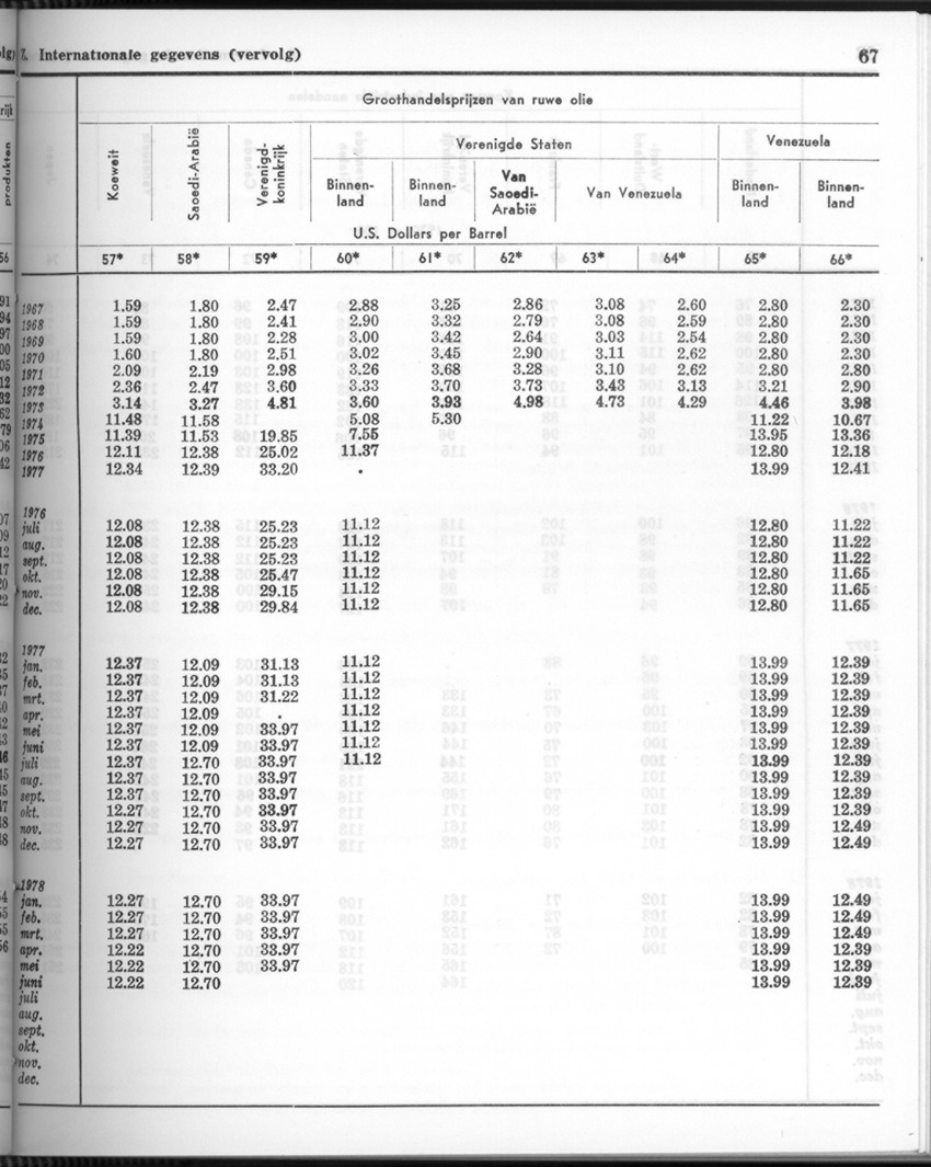26 Jaargang No.4 - Oktober 1978 - New Page