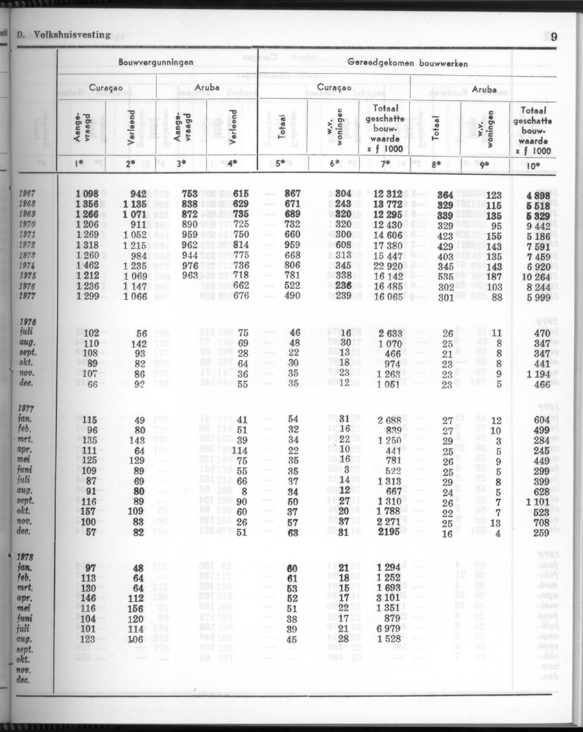 26 Jaargang No.5 - November 1978 - New Page
