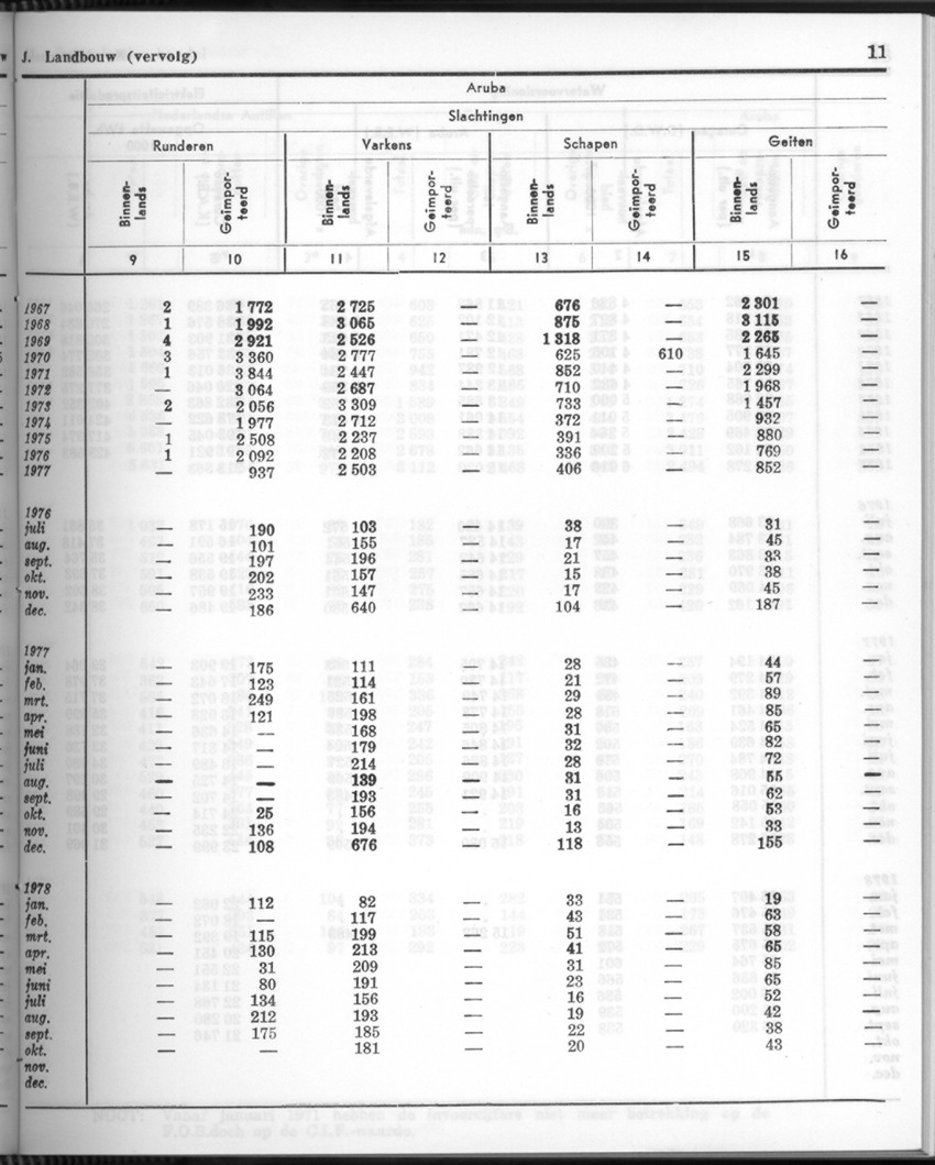 26 Jaargang No.5 - November 1978 - New Page
