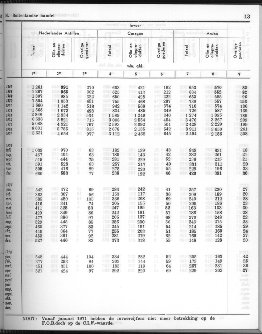 26 Jaargang No.5 - November 1978 - New Page