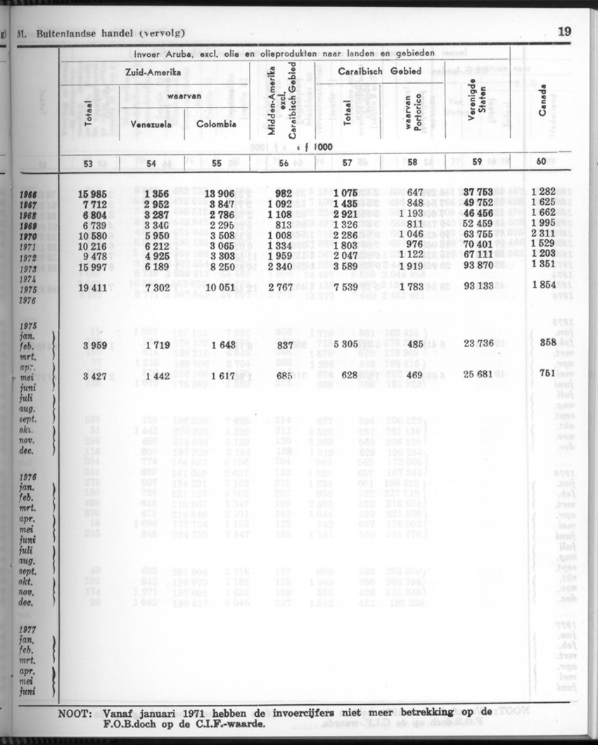 26 Jaargang No.5 - November 1978 - New Page