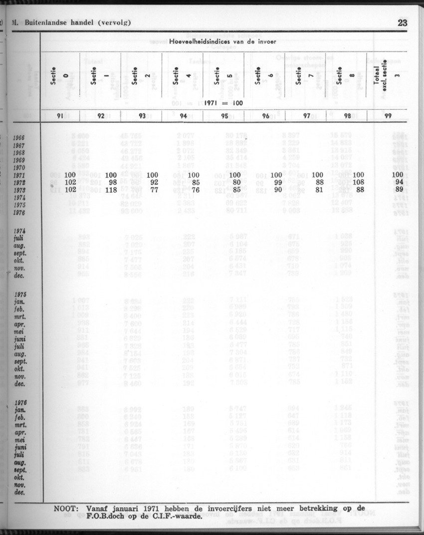 26 Jaargang No.5 - November 1978 - New Page