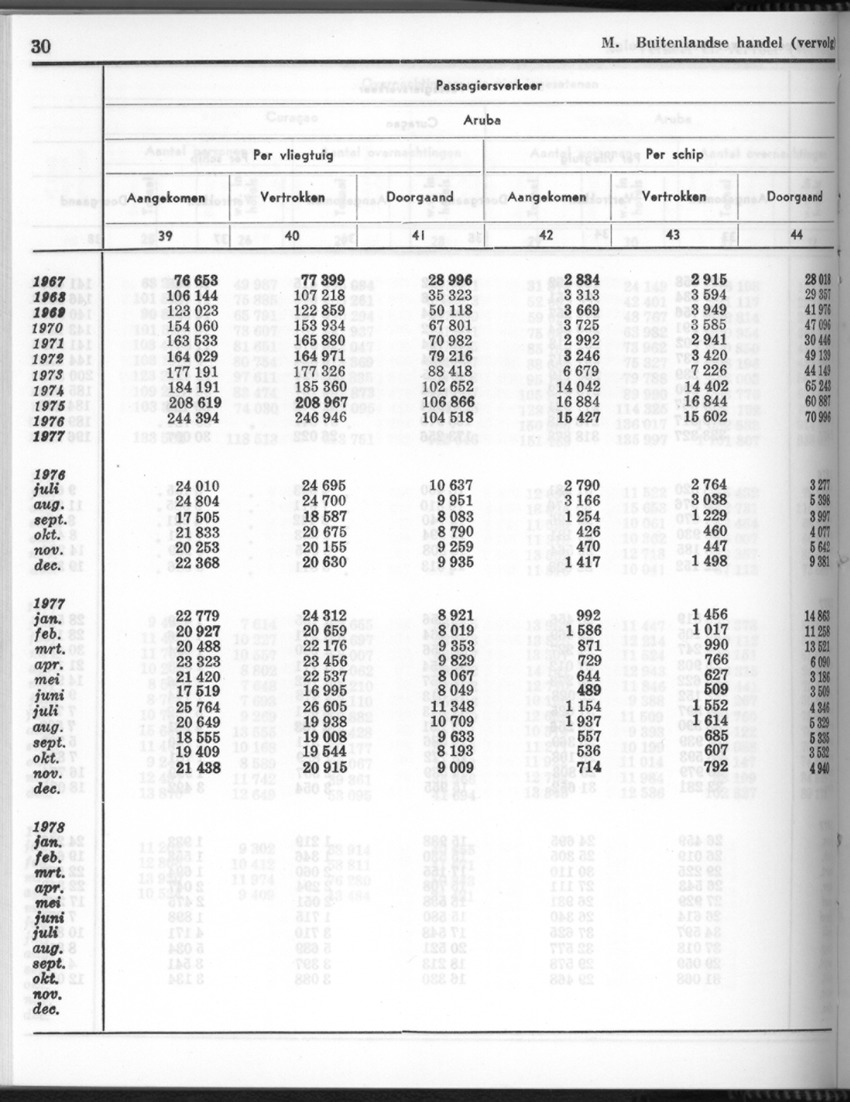 26 Jaargang No.5 - November 1978 - New Page