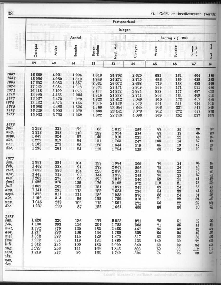 26 Jaargang No.5 - November 1978 - New Page