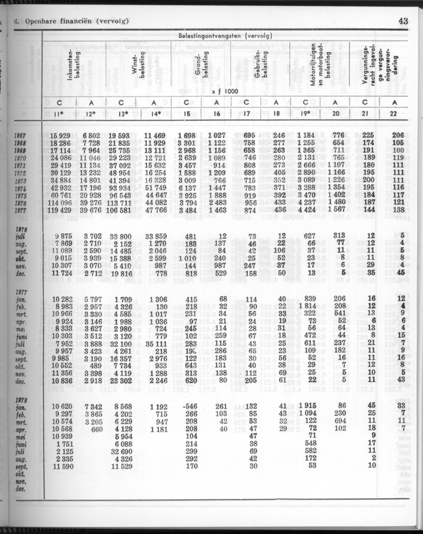 26 Jaargang No.5 - November 1978 - New Page