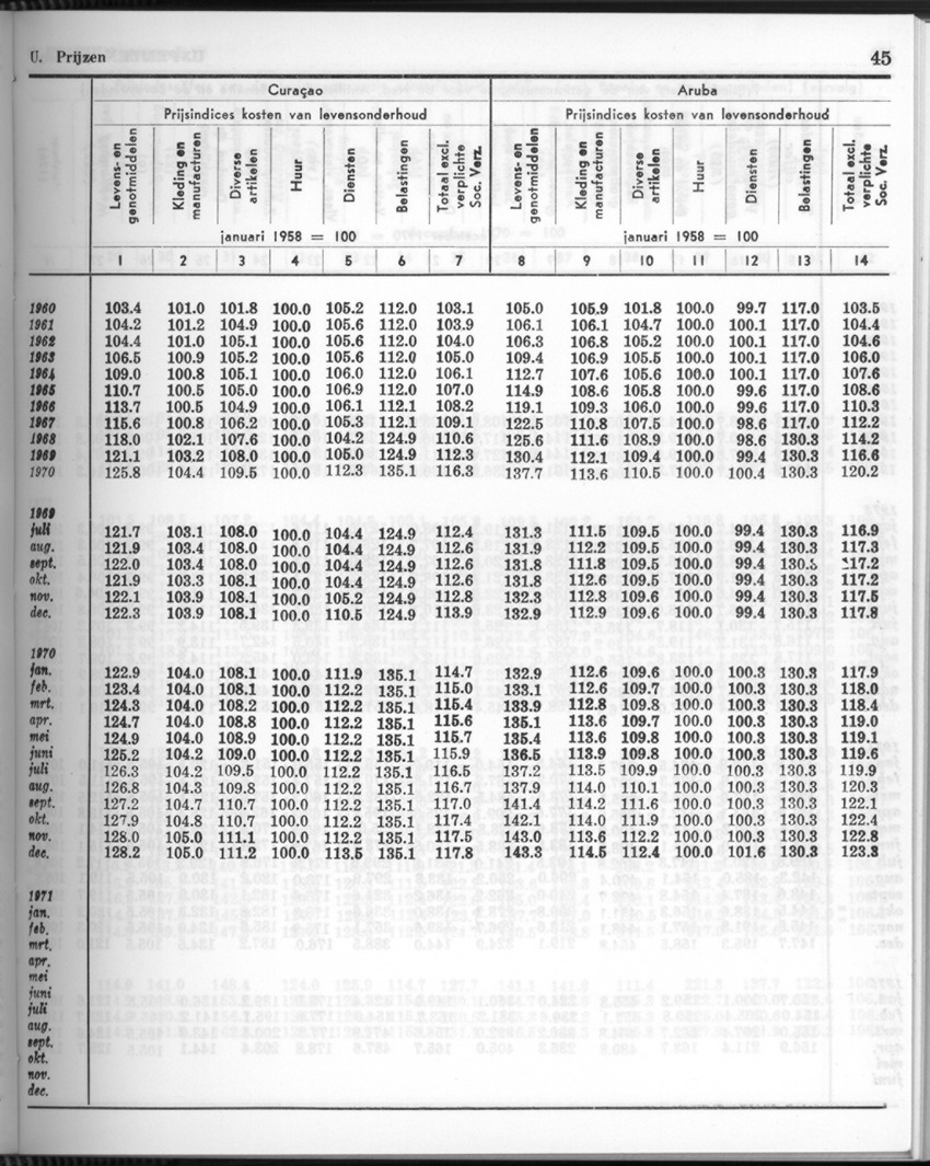 26 Jaargang No.5 - November 1978 - New Page