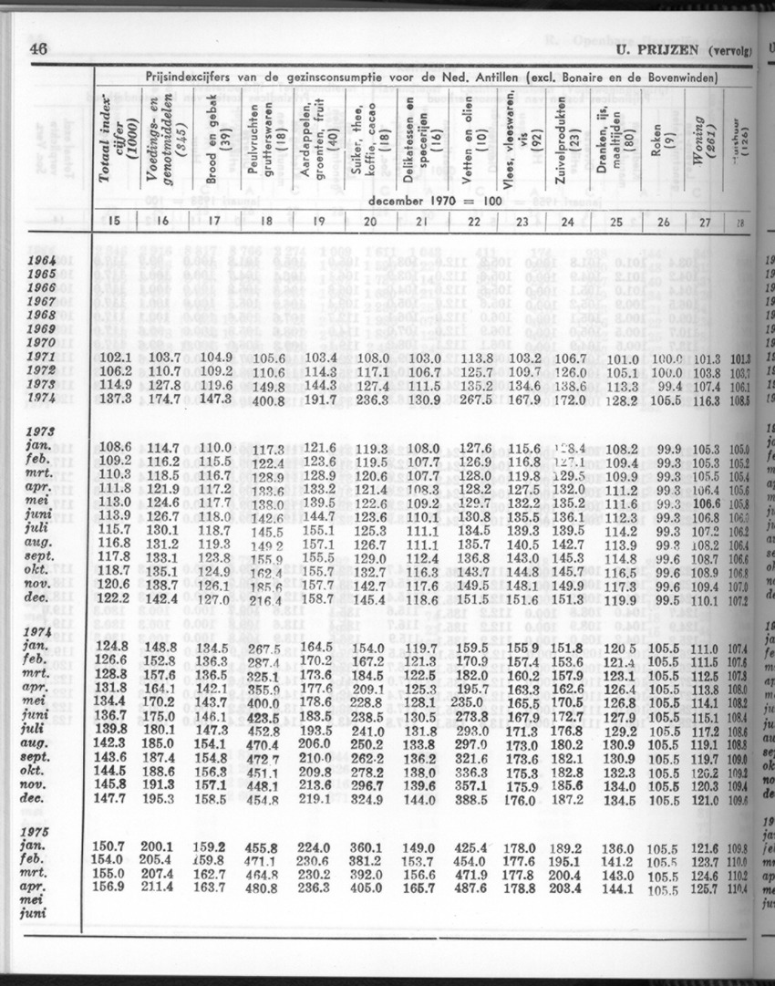 26 Jaargang No.5 - November 1978 - New Page