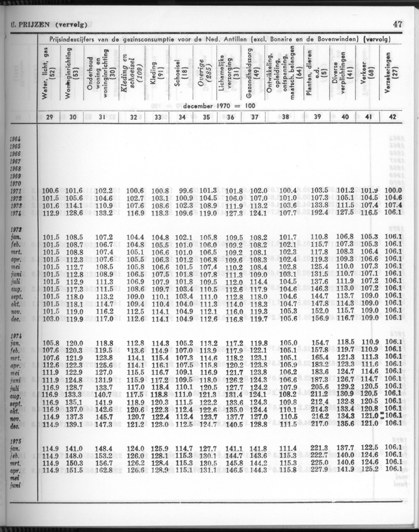 26 Jaargang No.5 - November 1978 - New Page