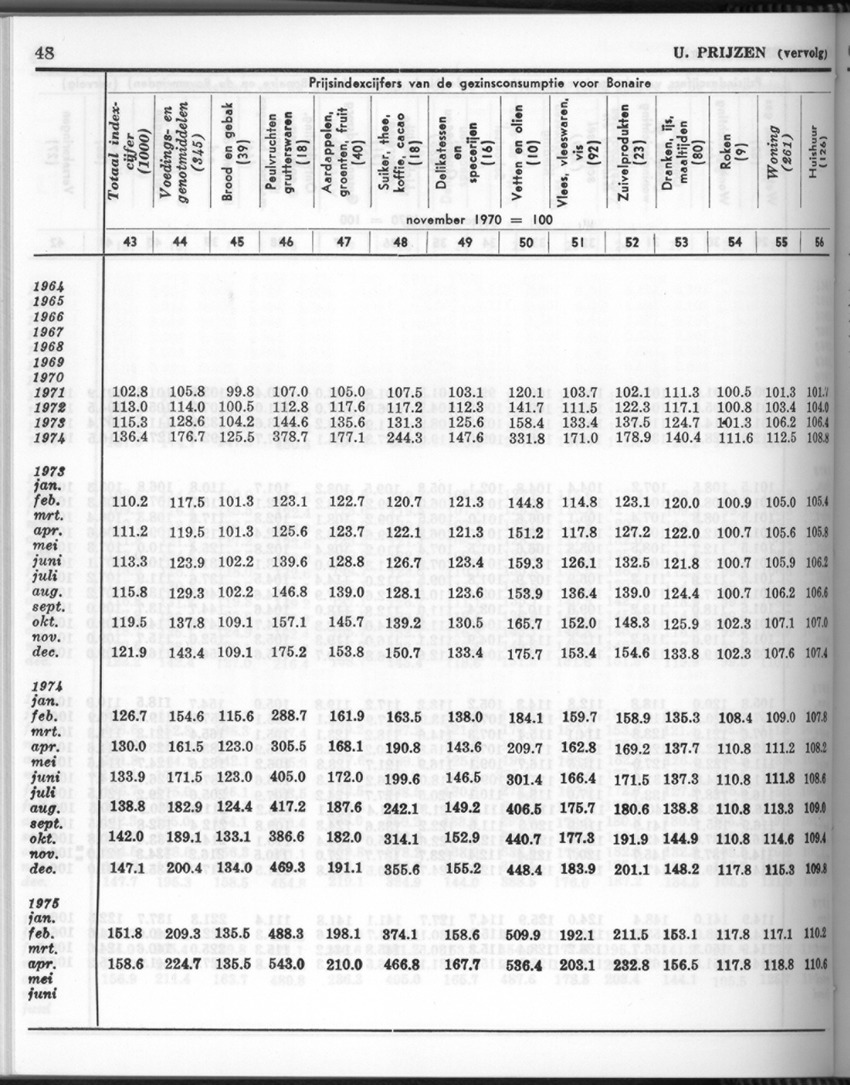 26 Jaargang No.5 - November 1978 - New Page