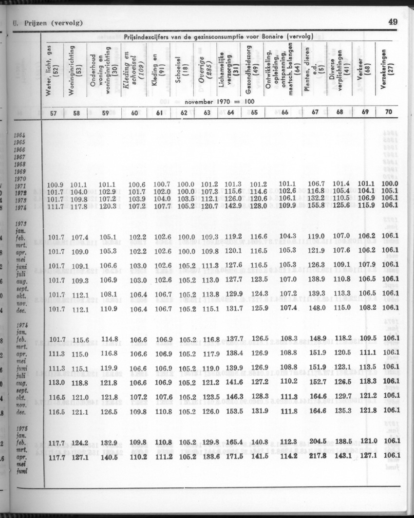 26 Jaargang No.5 - November 1978 - New Page