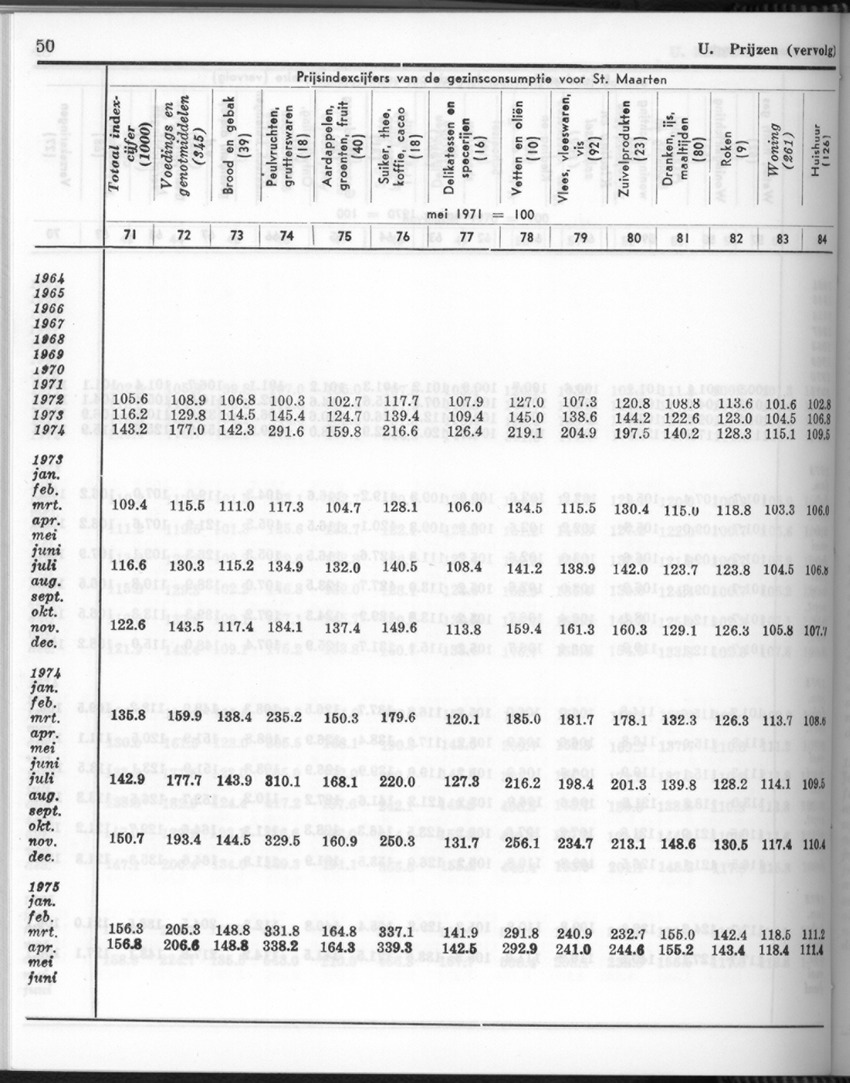 26 Jaargang No.5 - November 1978 - New Page