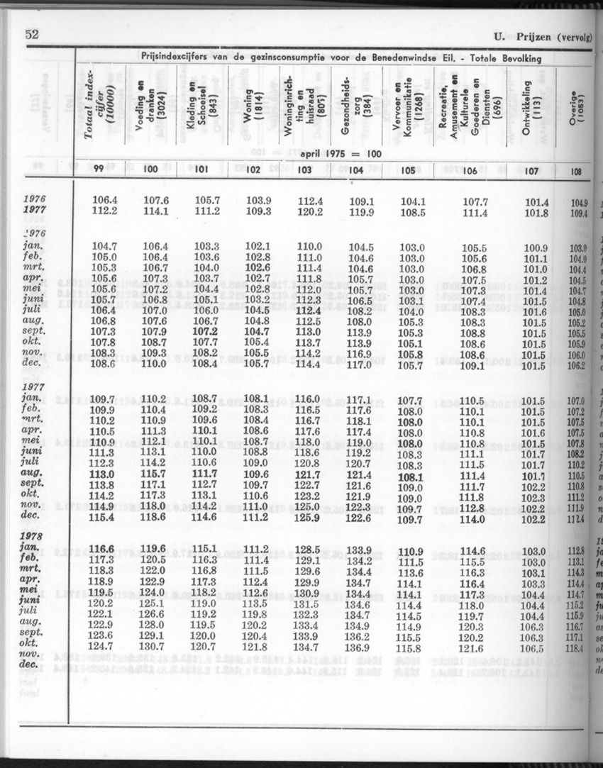 26 Jaargang No.5 - November 1978 - New Page