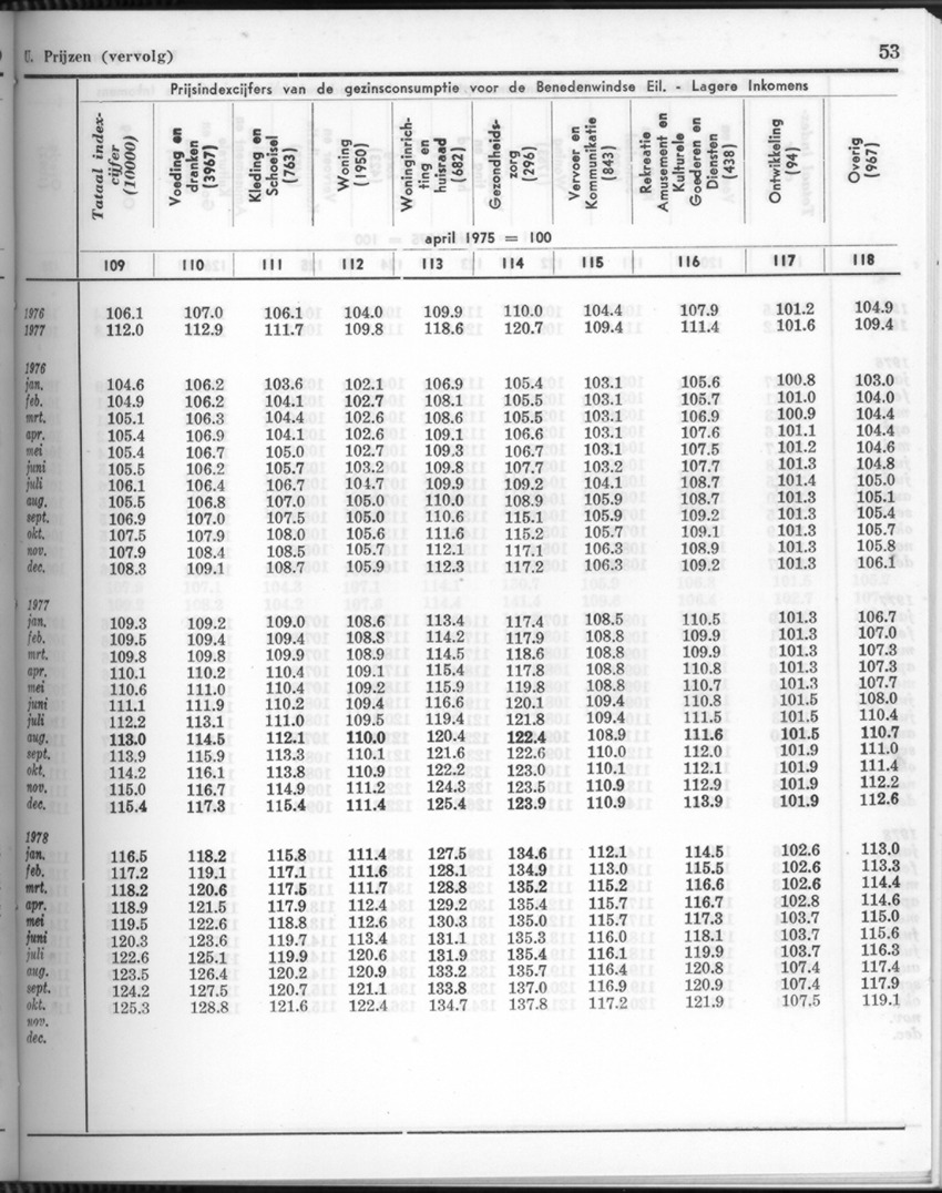 26 Jaargang No.5 - November 1978 - New Page