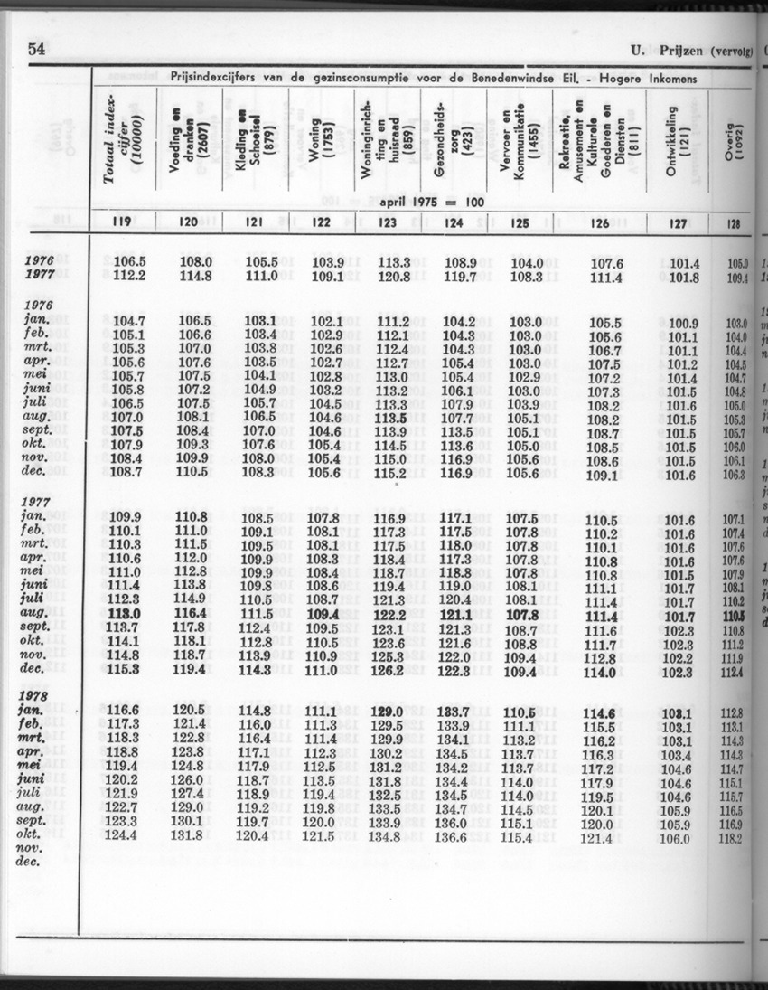 26 Jaargang No.5 - November 1978 - New Page
