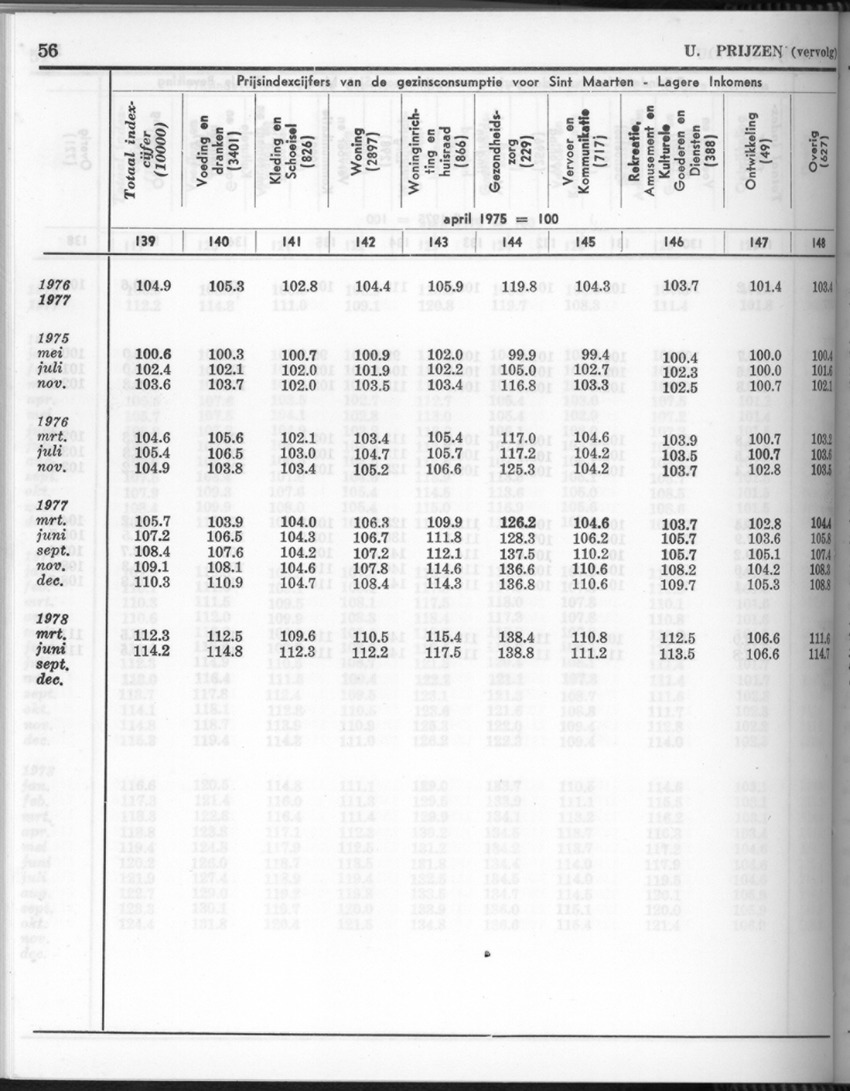 26 Jaargang No.5 - November 1978 - New Page