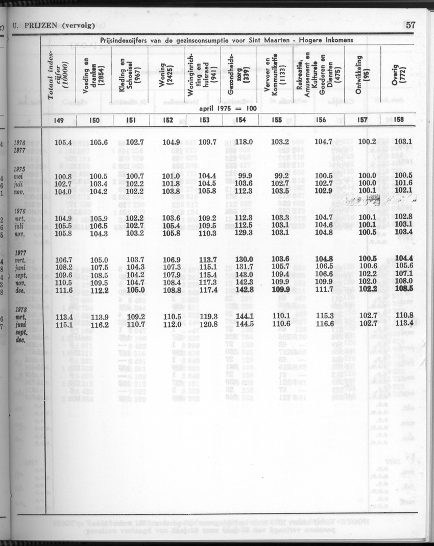 26 Jaargang No.5 - November 1978 - New Page