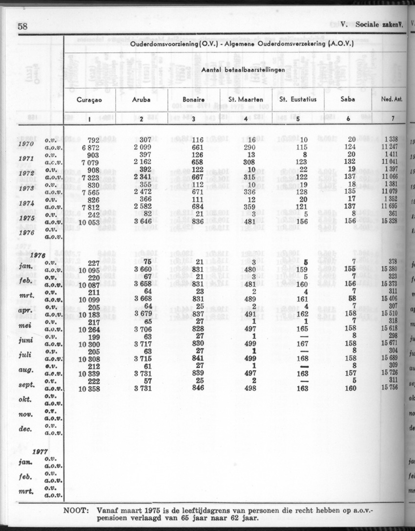26 Jaargang No.5 - November 1978 - New Page