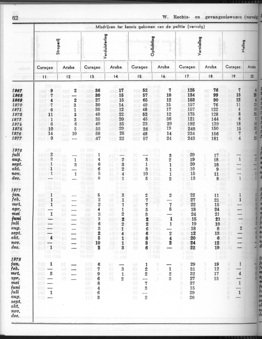 26 Jaargang No.5 - November 1978 - New Page