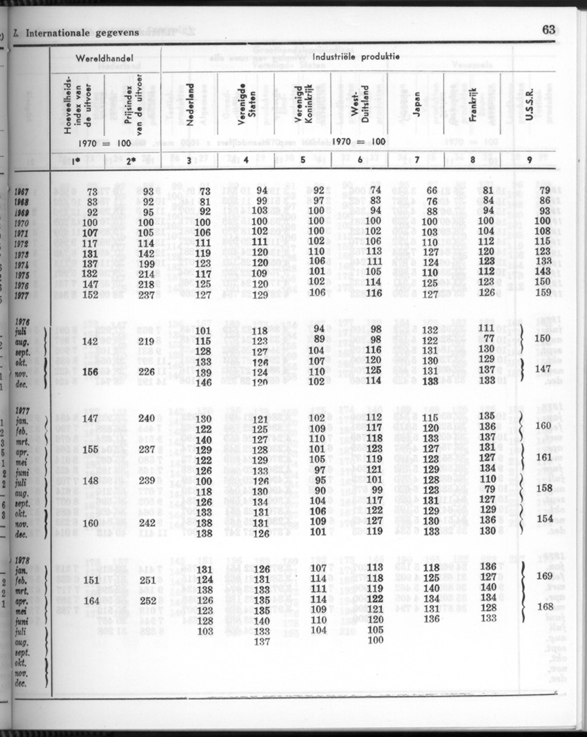 26 Jaargang No.5 - November 1978 - New Page