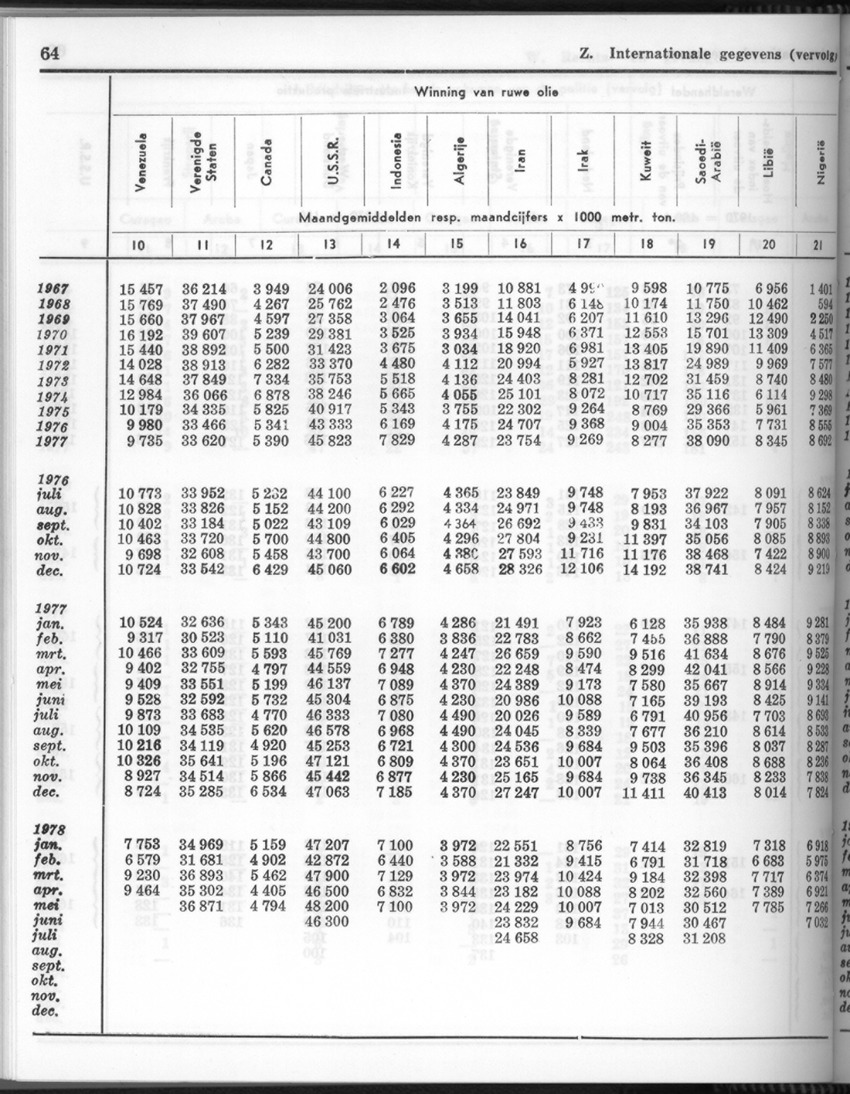 26 Jaargang No.5 - November 1978 - New Page