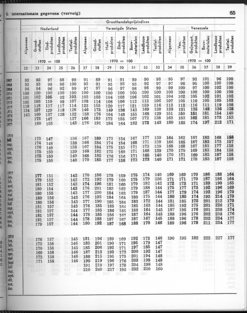 26 Jaargang No.5 - November 1978 - New Page