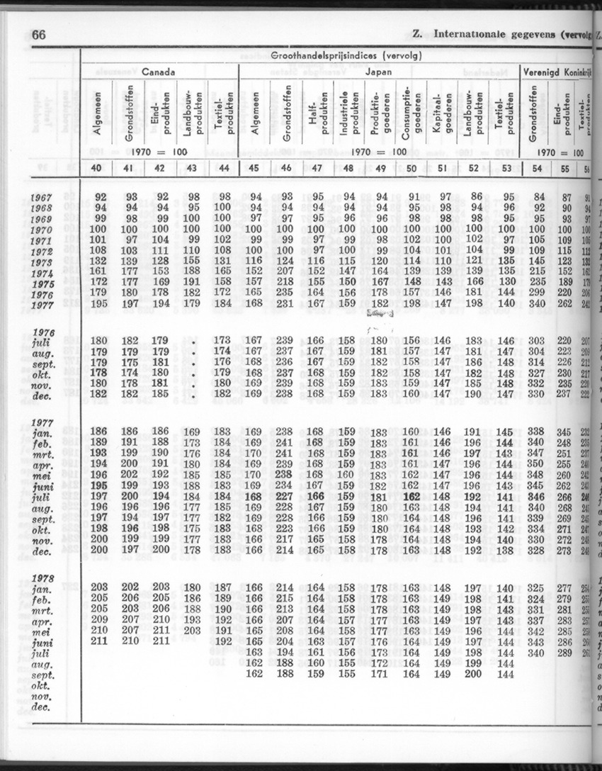 26 Jaargang No.5 - November 1978 - New Page
