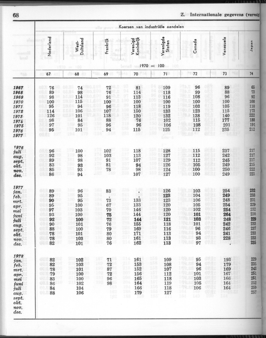 26 Jaargang No.5 - November 1978 - New Page