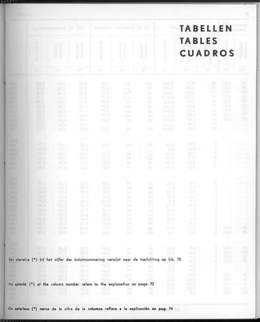 26 Jaargang No.6 - December 1978 - New Page