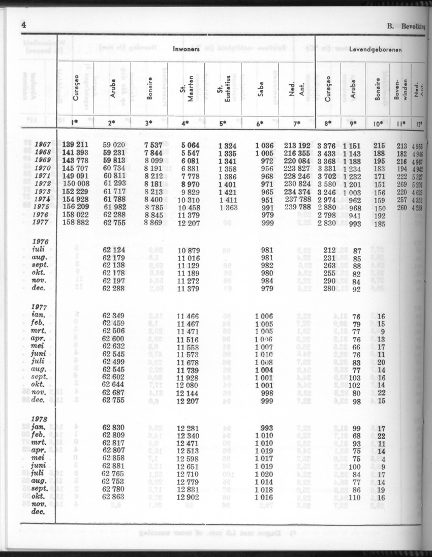 26 Jaargang No.6 - December 1978 - New Page