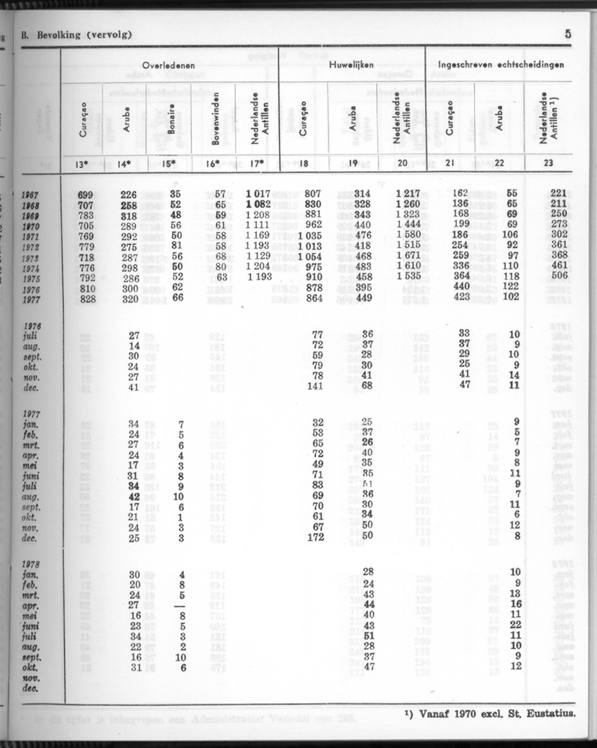 26 Jaargang No.6 - December 1978 - New Page