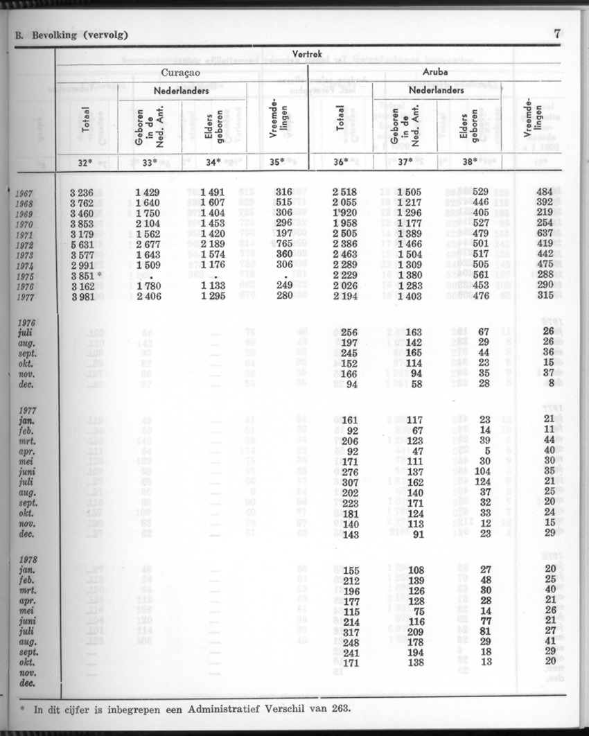 26 Jaargang No.6 - December 1978 - New Page