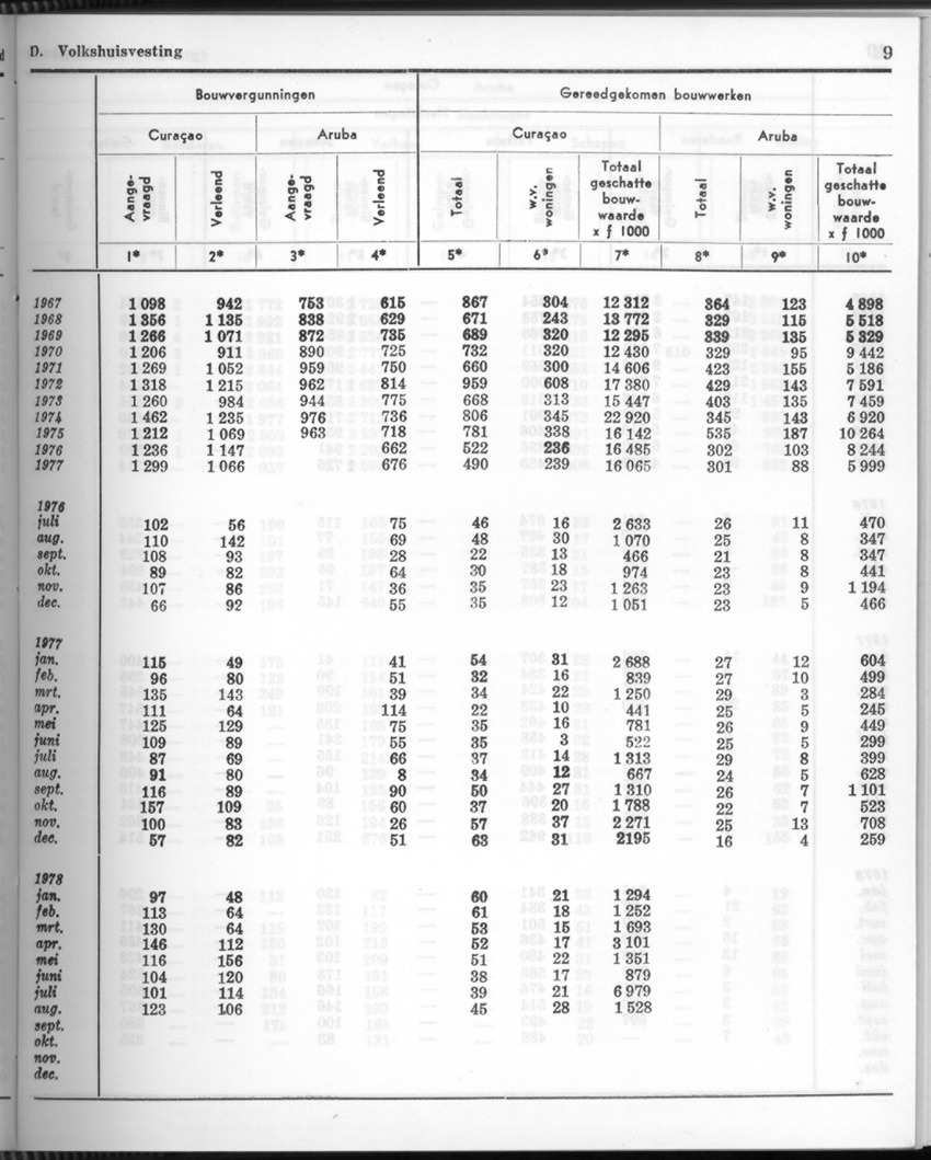 26 Jaargang No.6 - December 1978 - New Page