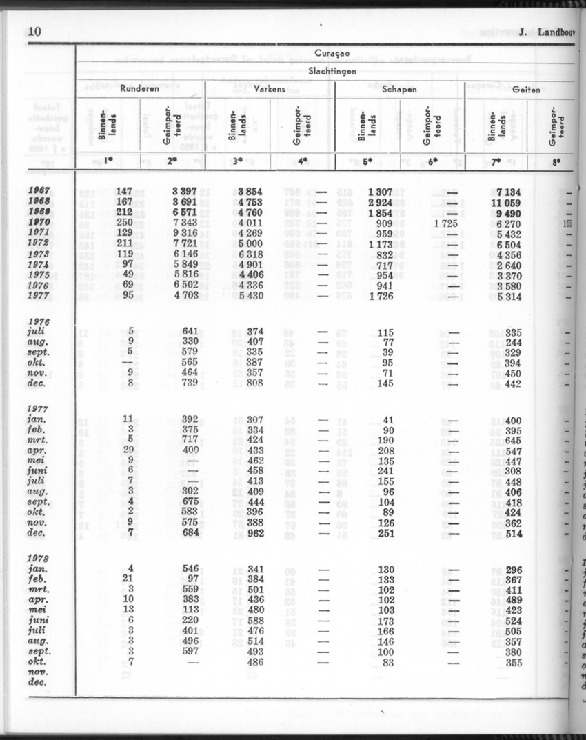 26 Jaargang No.6 - December 1978 - New Page