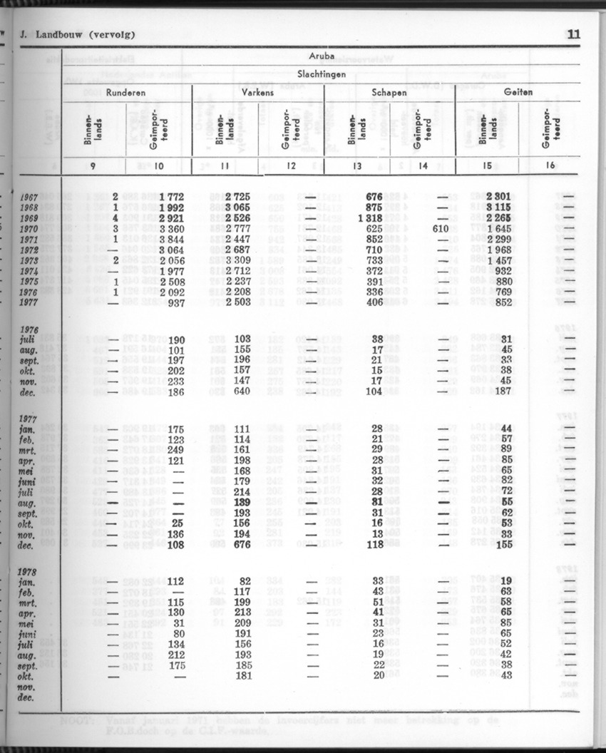 26 Jaargang No.6 - December 1978 - New Page