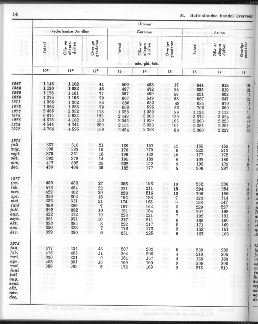 26 Jaargang No.6 - December 1978 - New Page