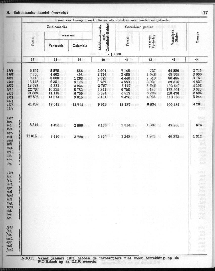 26 Jaargang No.6 - December 1978 - New Page