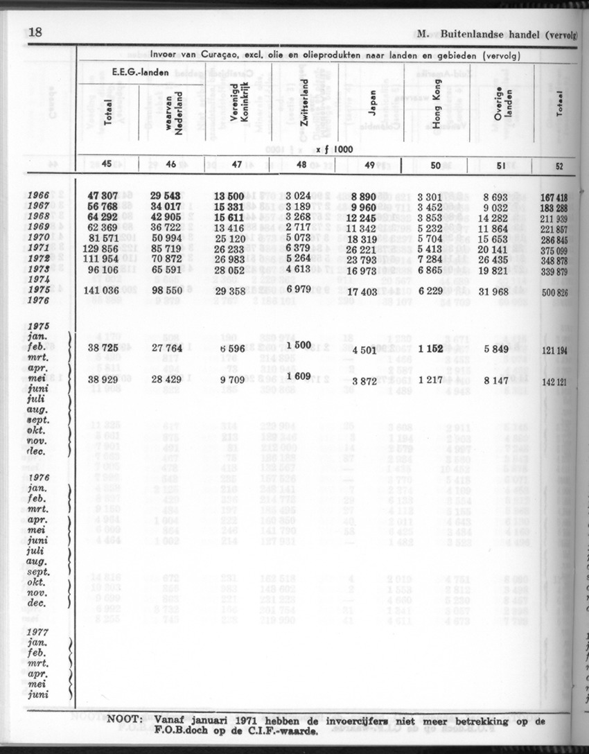 26 Jaargang No.6 - December 1978 - New Page