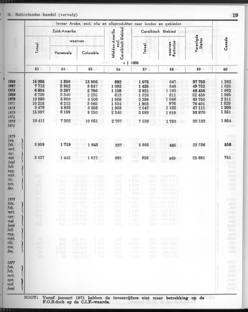 26 Jaargang No.6 - December 1978 - New Page
