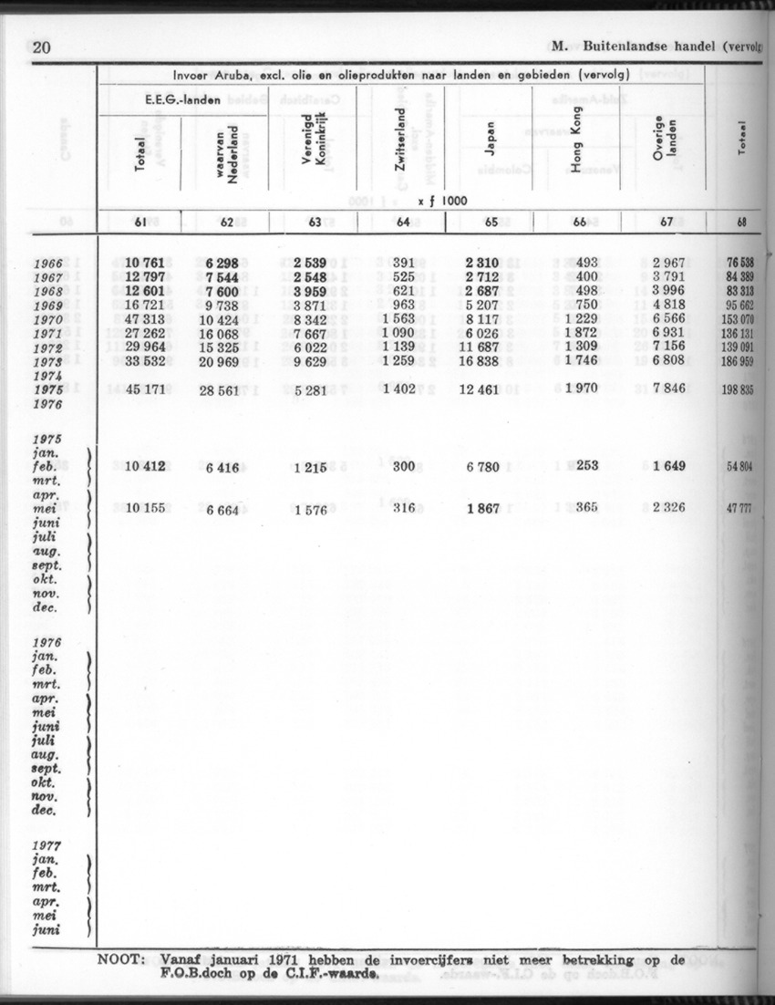 26 Jaargang No.6 - December 1978 - New Page