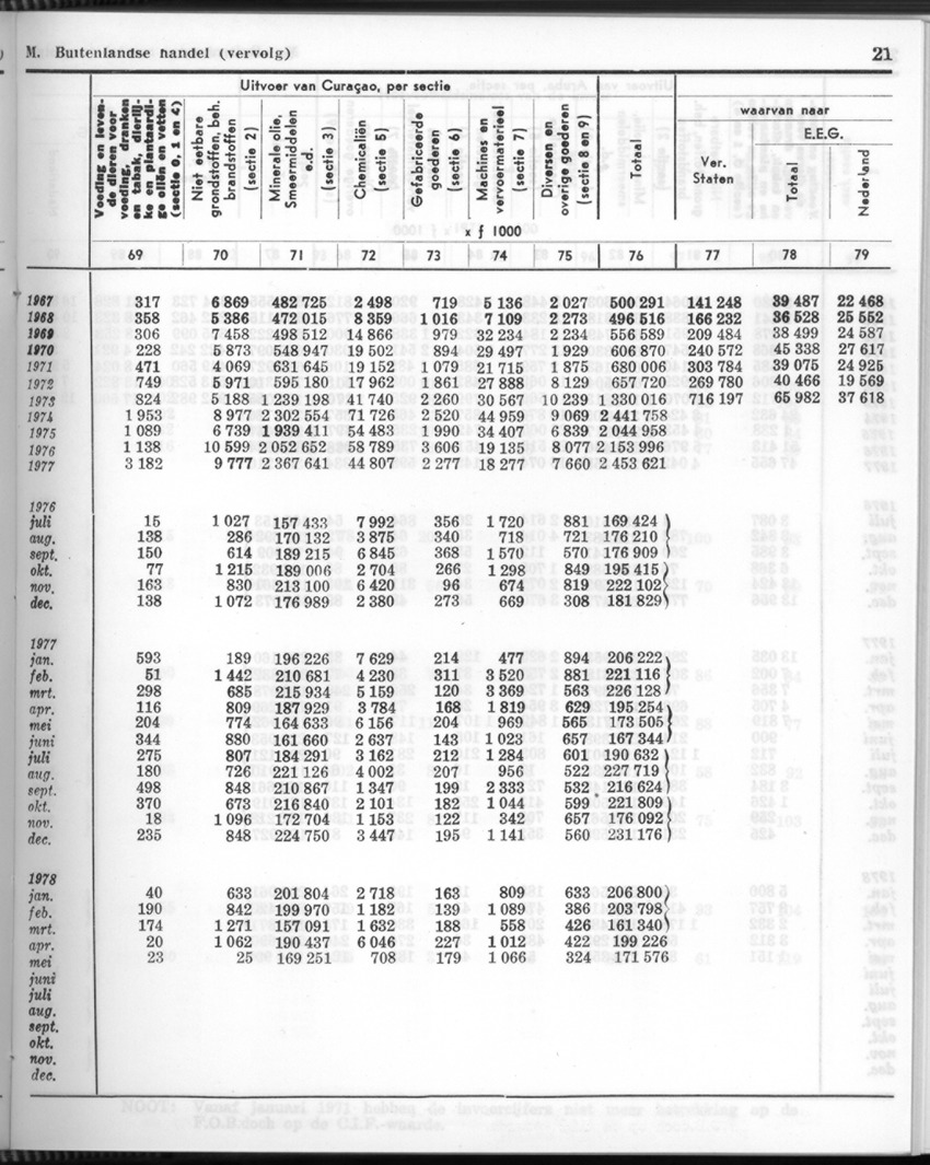 26 Jaargang No.6 - December 1978 - New Page