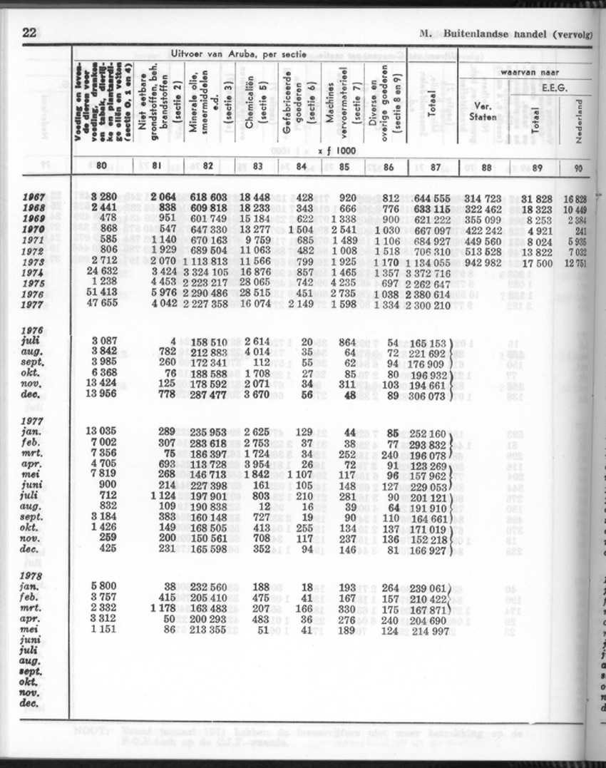 26 Jaargang No.6 - December 1978 - New Page