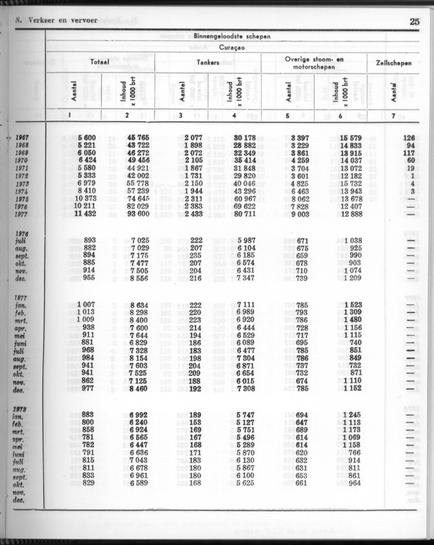 26 Jaargang No.6 - December 1978 - New Page