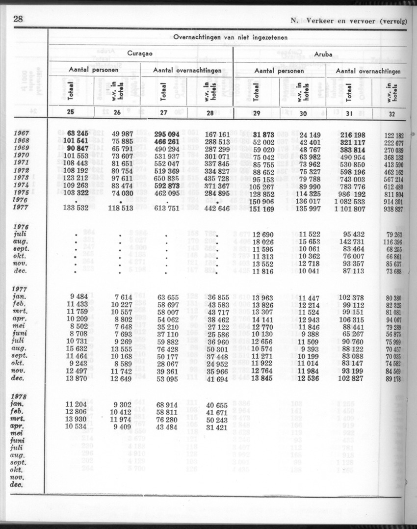 26 Jaargang No.6 - December 1978 - New Page