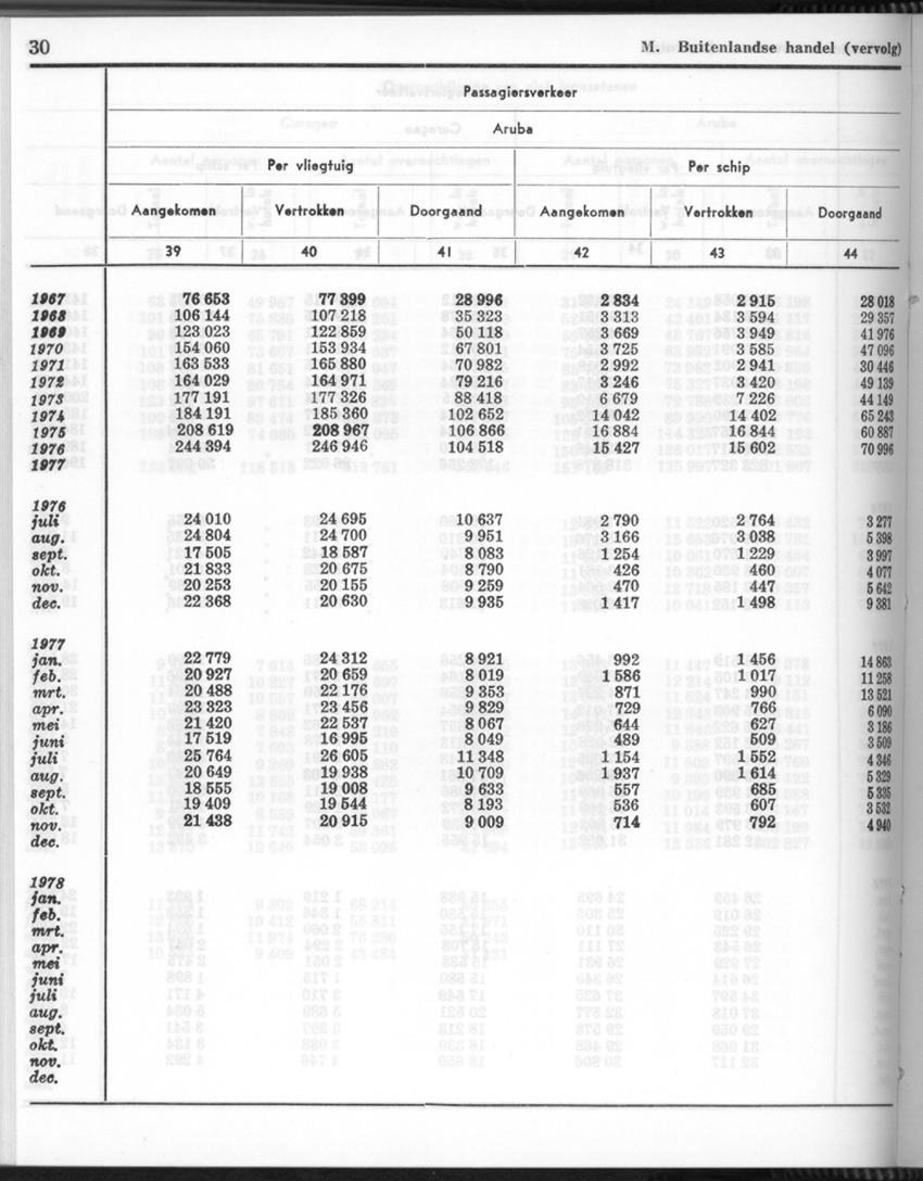 26 Jaargang No.6 - December 1978 - New Page