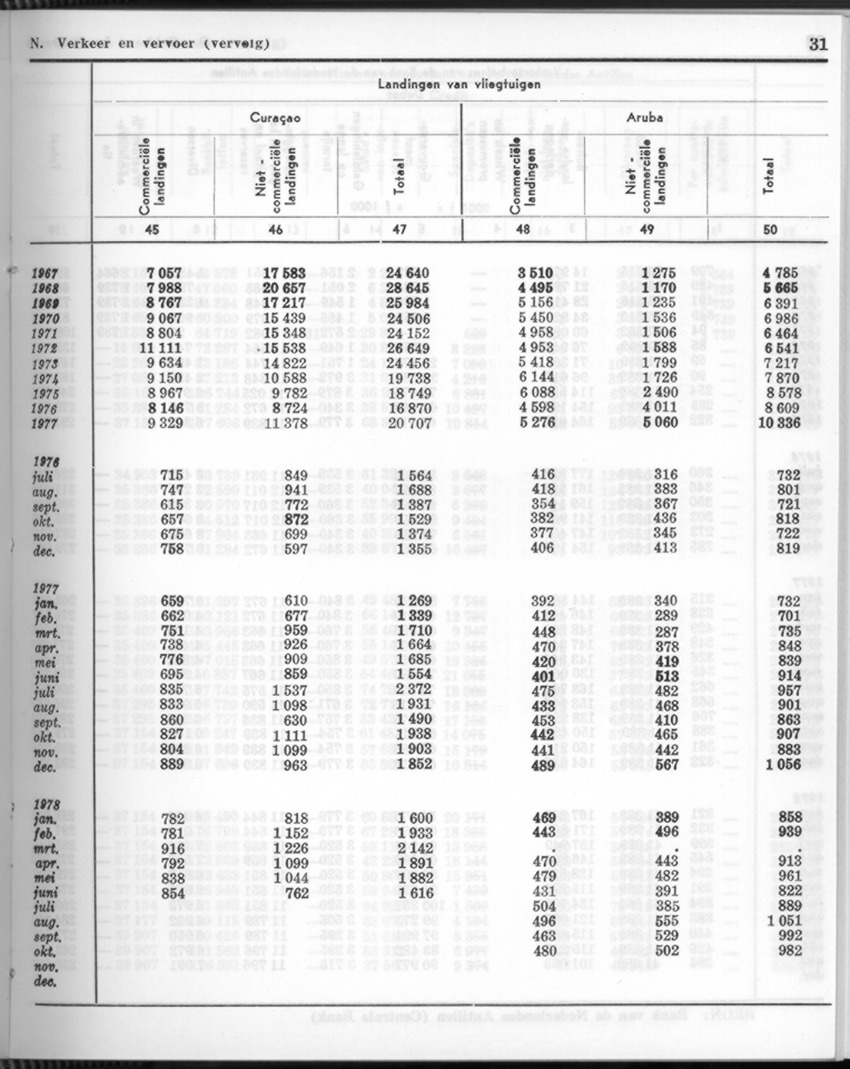 26 Jaargang No.6 - December 1978 - New Page