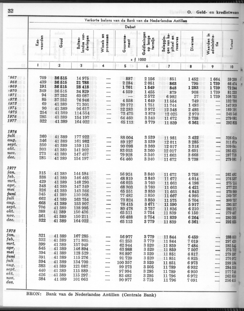 26 Jaargang No.6 - December 1978 - New Page