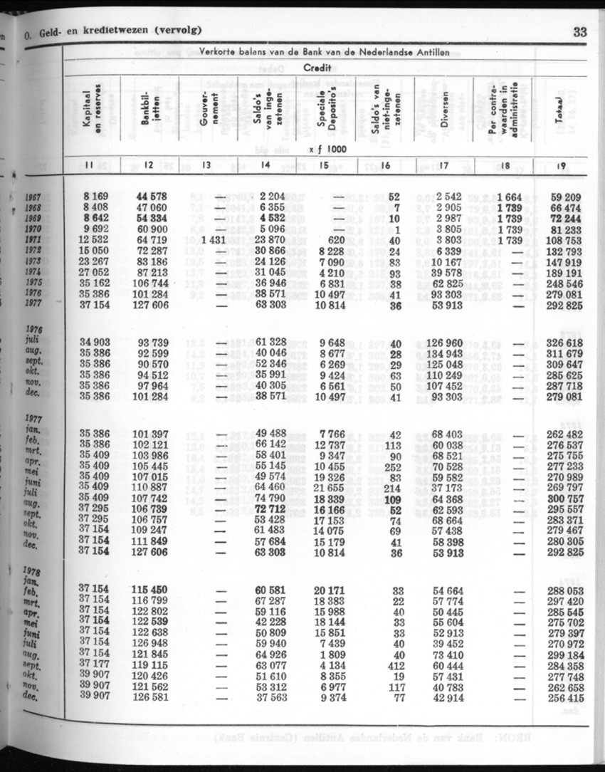 26 Jaargang No.6 - December 1978 - New Page