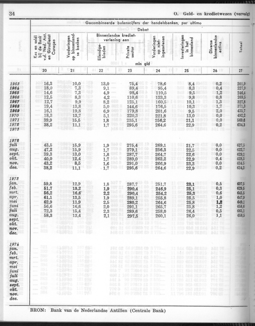 26 Jaargang No.6 - December 1978 - New Page