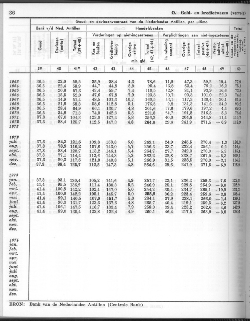 26 Jaargang No.6 - December 1978 - New Page